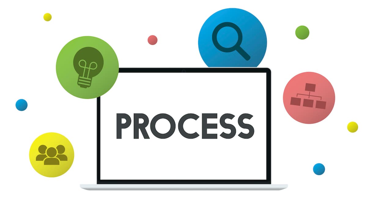 Mature Firms Cling to Inefficient Processes, Costing Billions