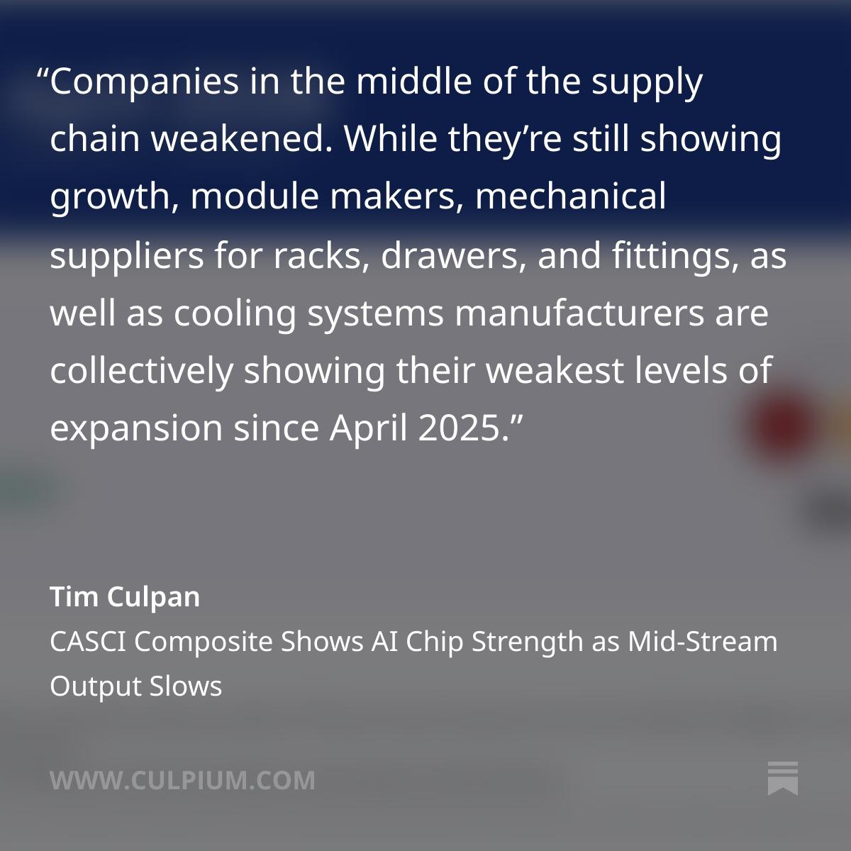 Record CASCI Index Driven by Strong Chip Performance