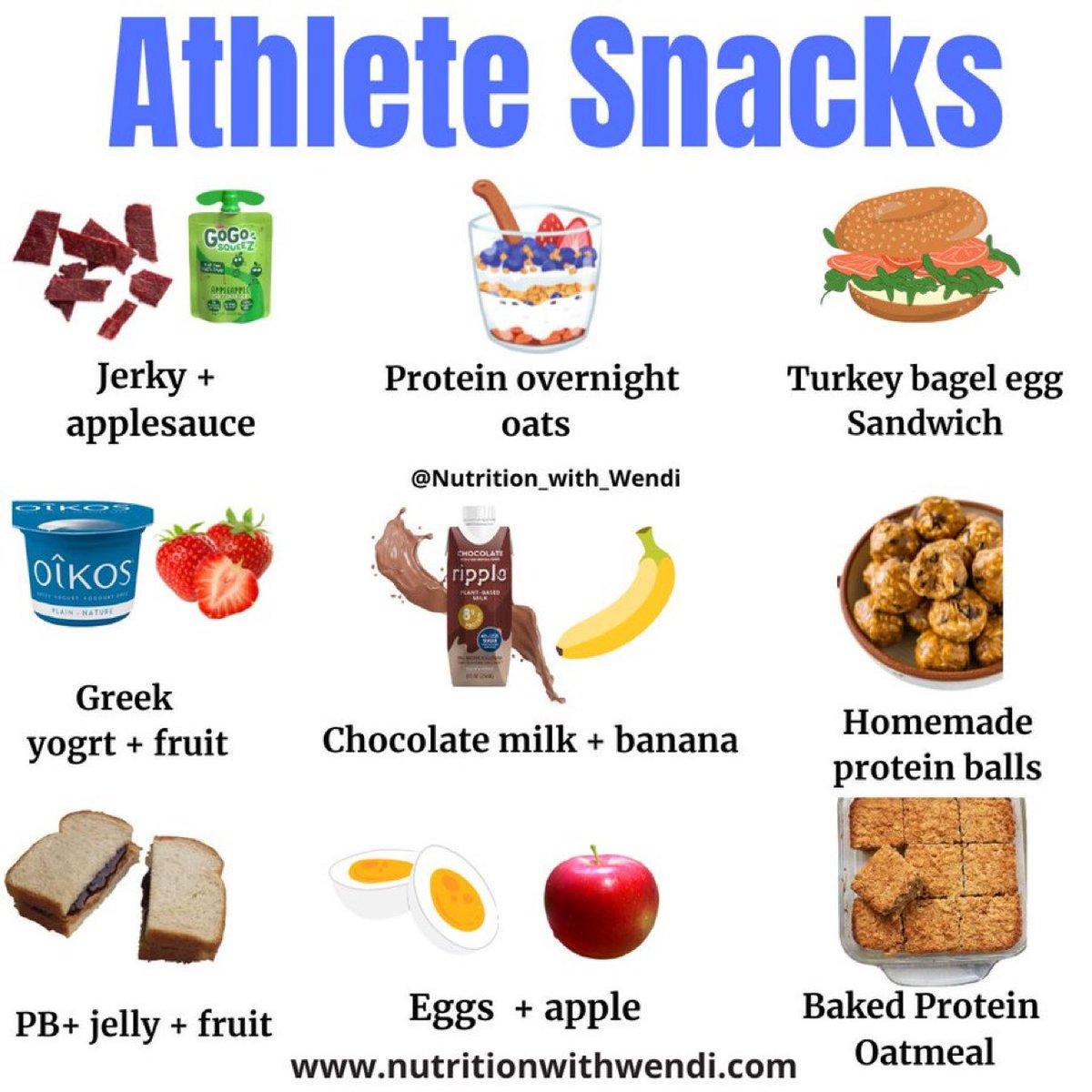 Smart Snacks: Protein, Carbs, and Timing Boost Performance