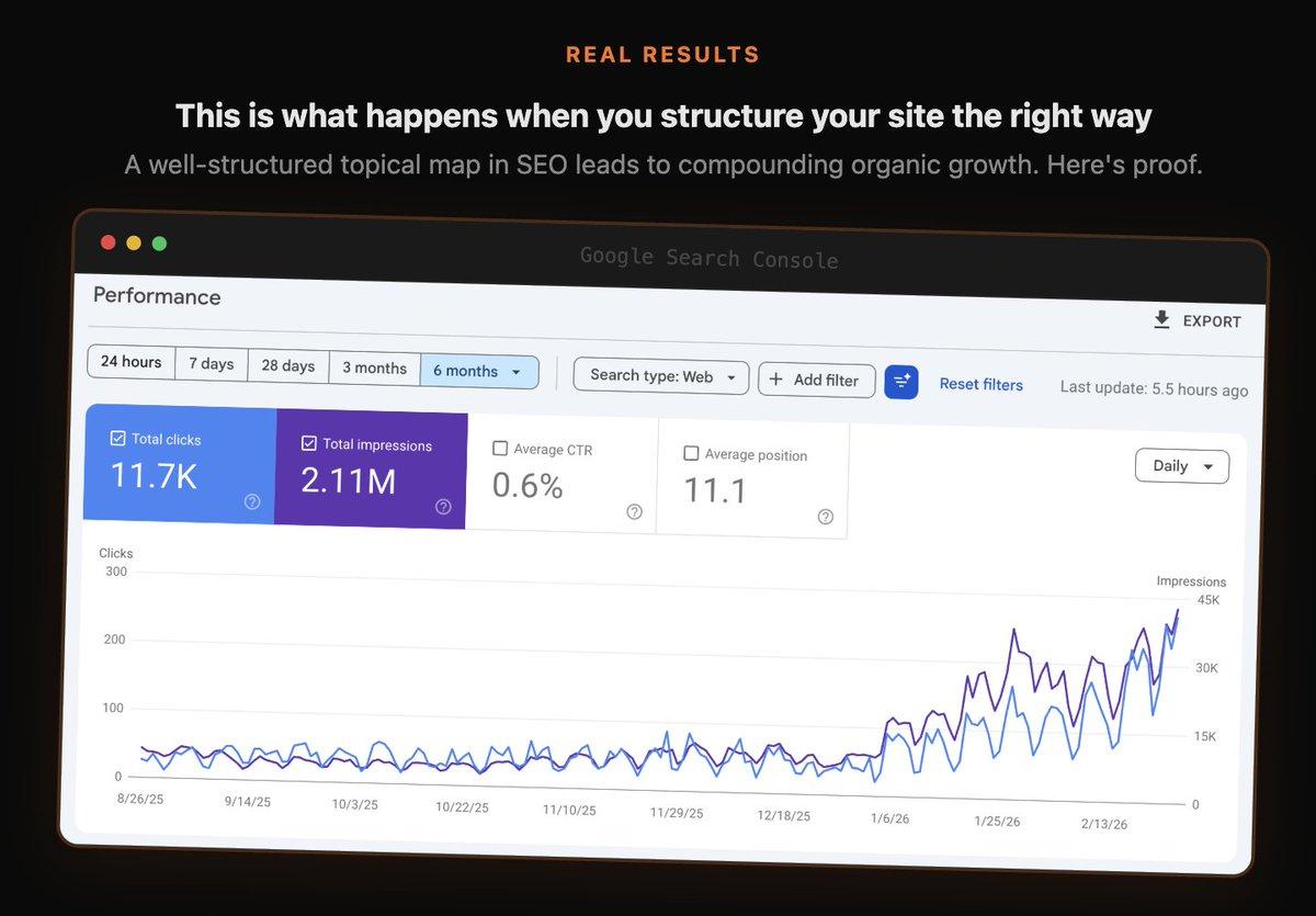 Blend Human Appeal and Bot Authority for SEO Success
