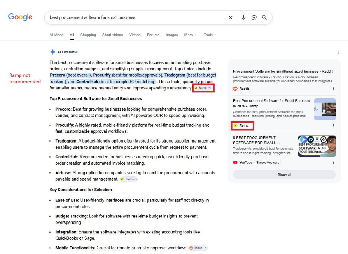 Google AI Overviews Now Ignore Self‑promotional Listicles