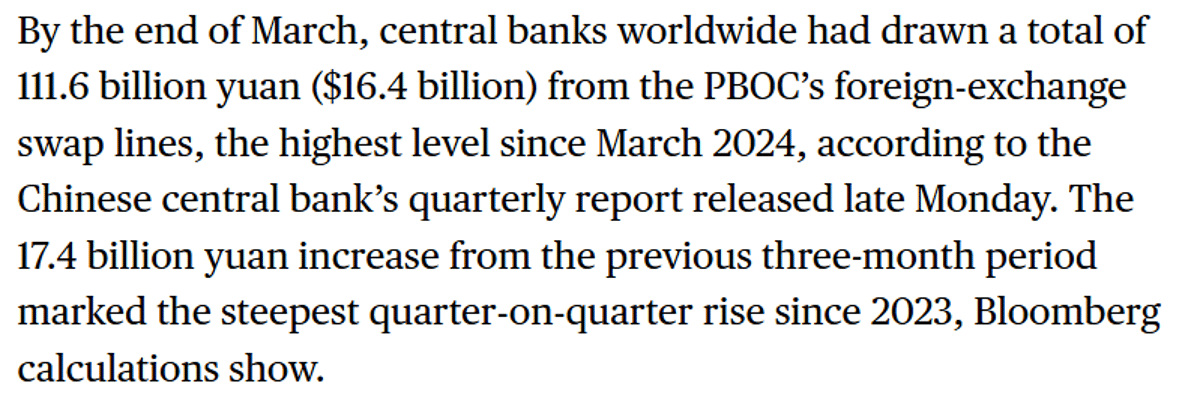 China Ramps up Dollar Swaps to Curb Yuan Rise