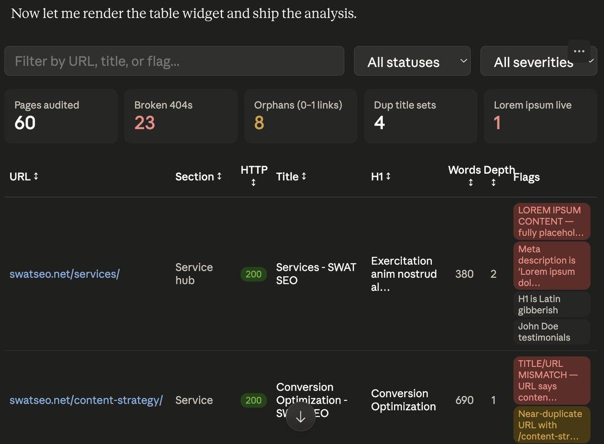 Audit Your Site Structure to Unlock Scalable SEO