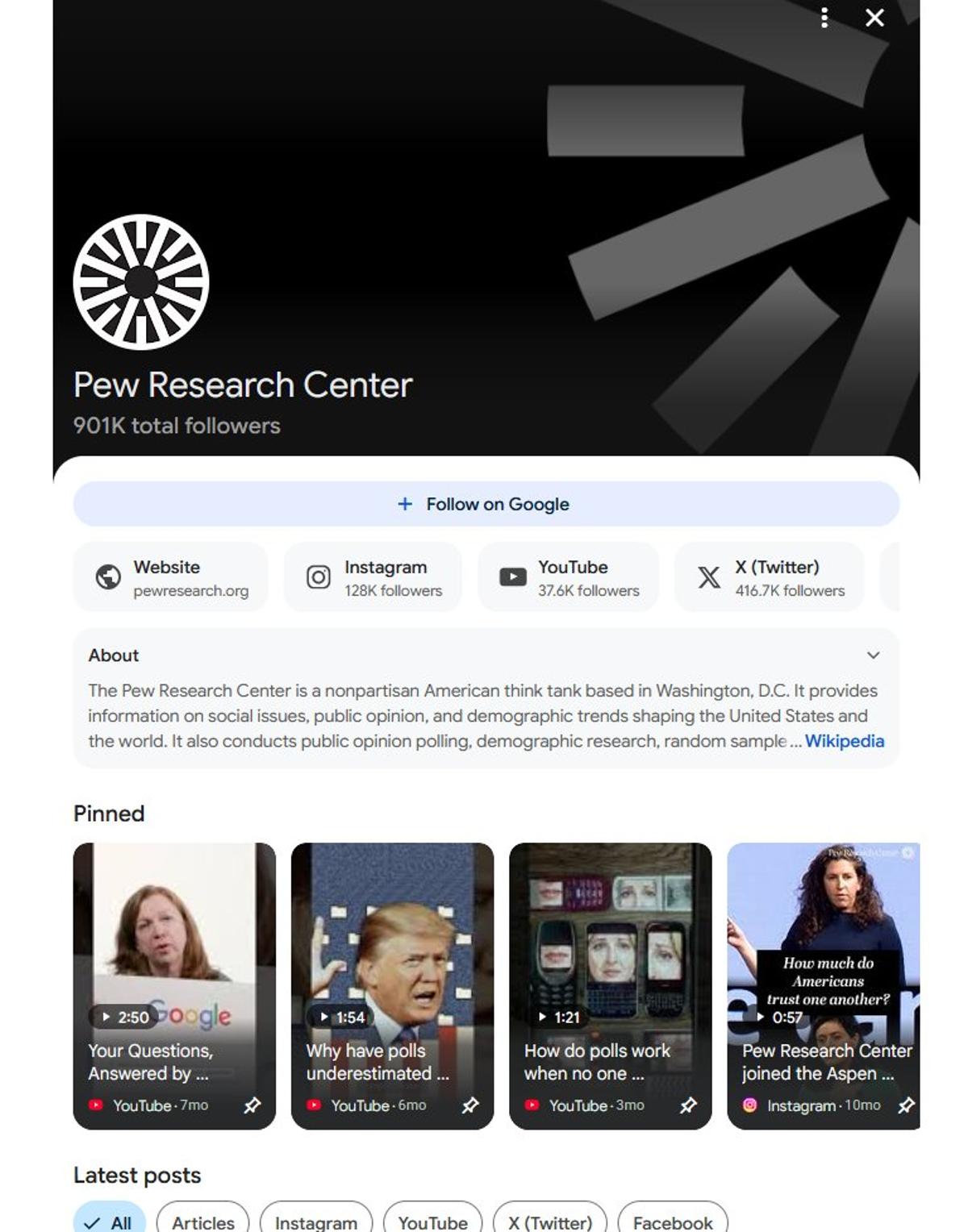 Google Hands Discover Profile Control to 54 Publishers