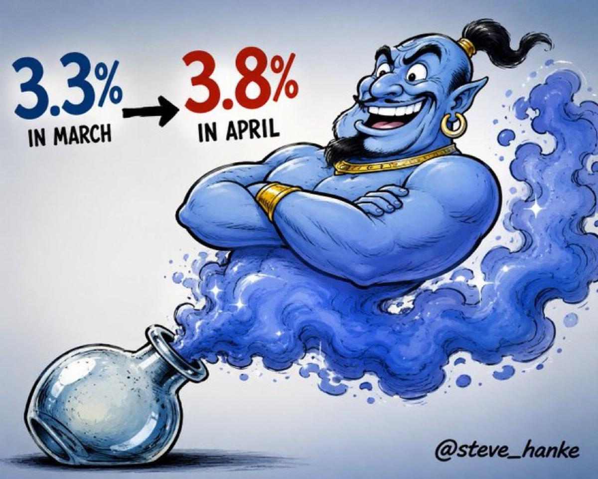 Warsh Confirmed as Fed Chair Amid Inflation Surge
