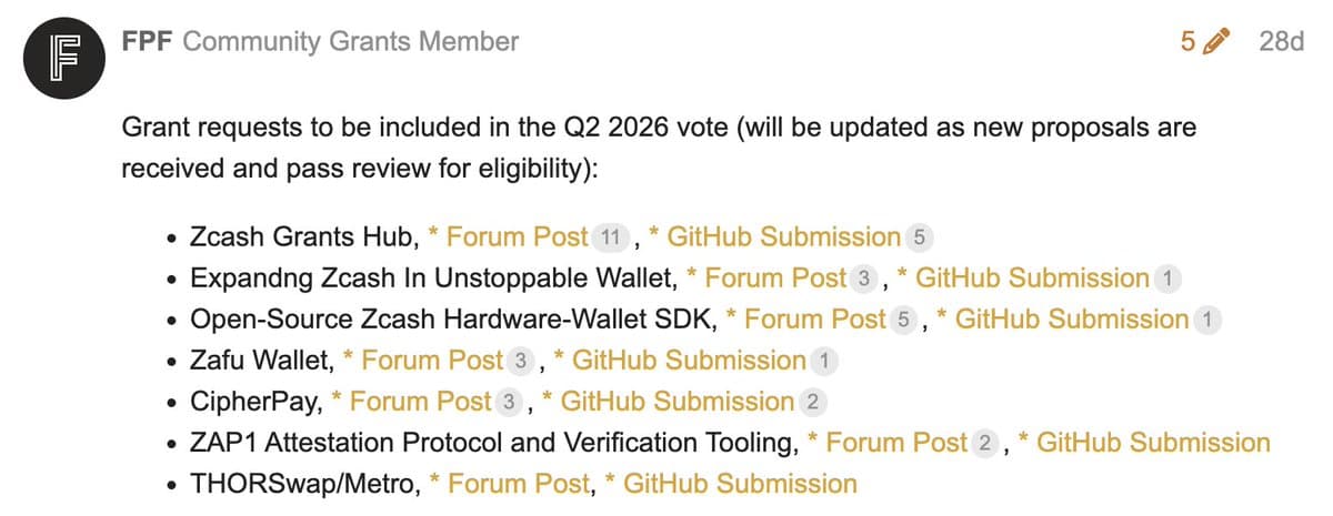 Anonymous On-Chain Voting Decides Retroactive Zcash Grants
