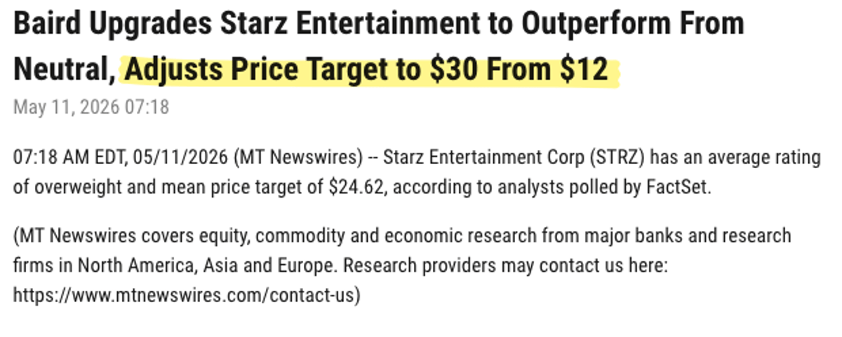 Baird Doubles Price Target From $12 to $30