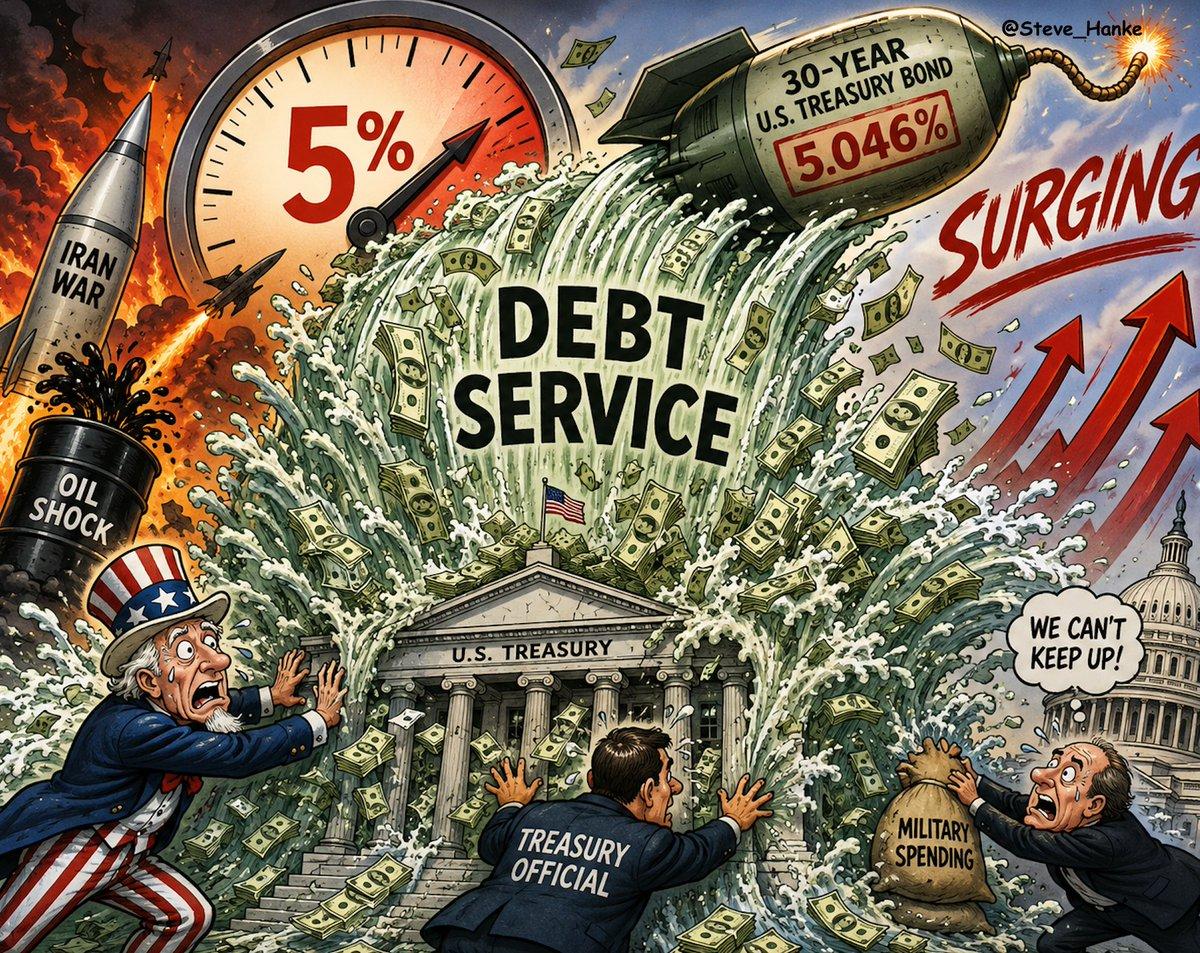 Iran War Pushes 30‑Year Treasury Yield to 5%