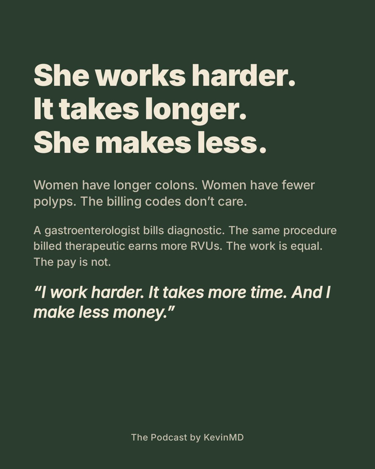 Women Doctors Burdened by Unpaid Inbox and Billing Tasks