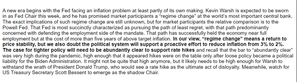 Tim Duy Summarizes Current State of Kevin Warsh