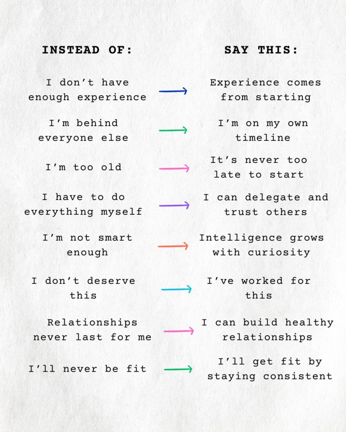 Breakthroughs Begin When You Challenge Limiting Beliefs