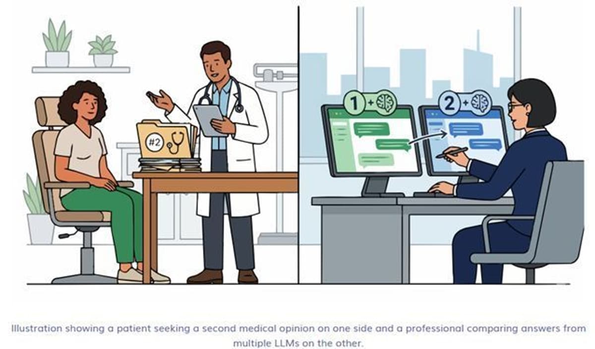 Don't Trust First AI Answer; Strong LLMs Reason