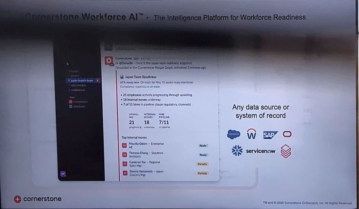 Cornerstone Workforce AI