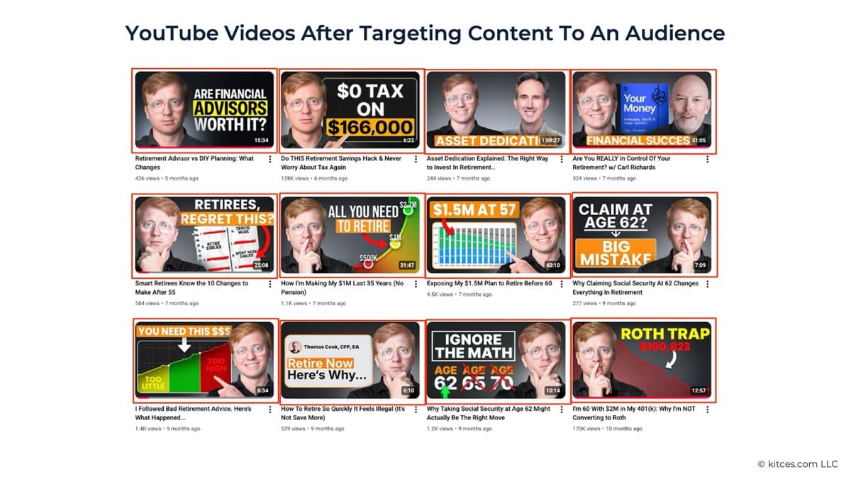 Niche Focus and Consistent Podcasting Drive $130K Revenue