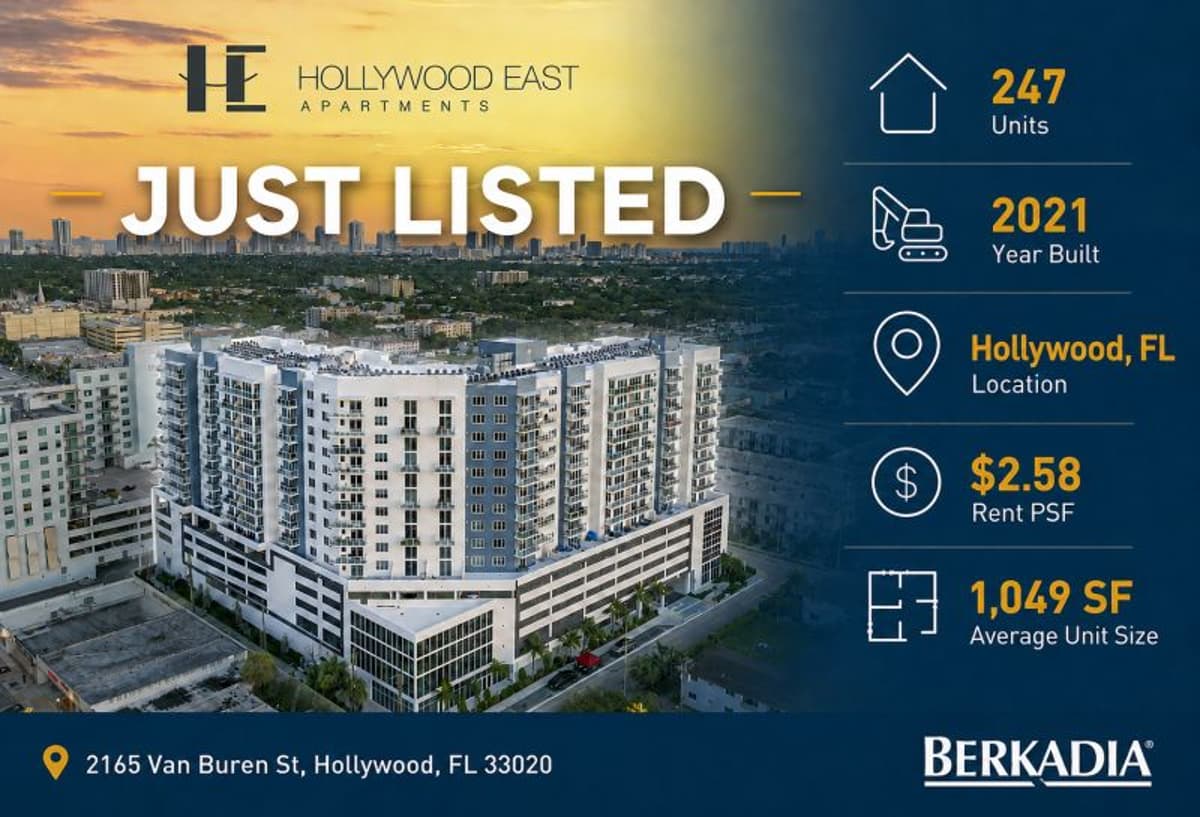 Largest Units, Lowest Rent: Hollywood East Upside