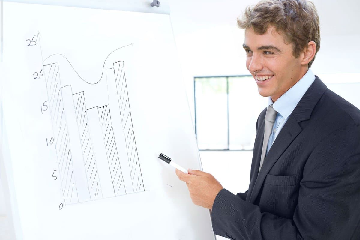 Invest in Employee Experience, Multiply Business Growth