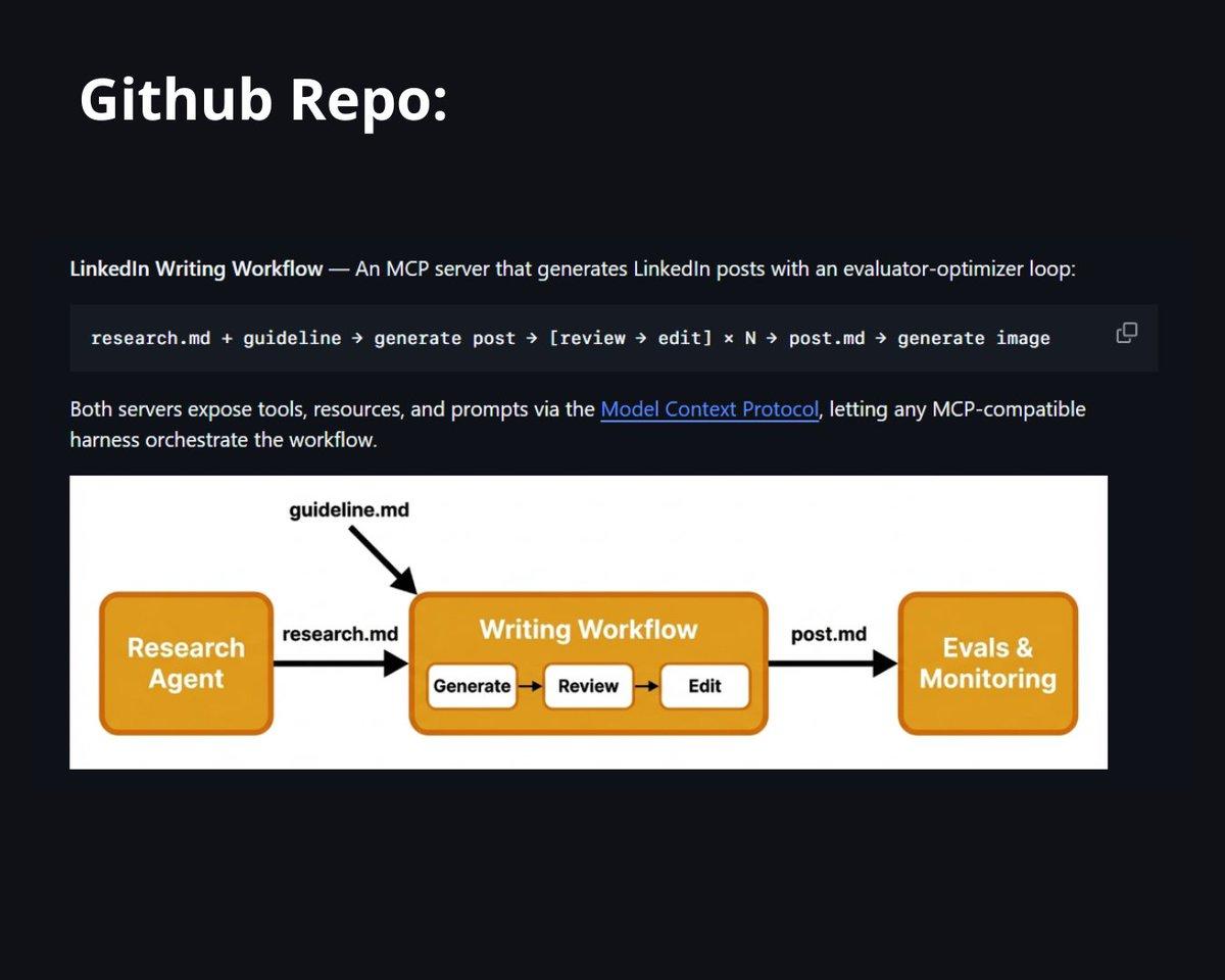 Feed AI Your Raw Ideas for Unique Content