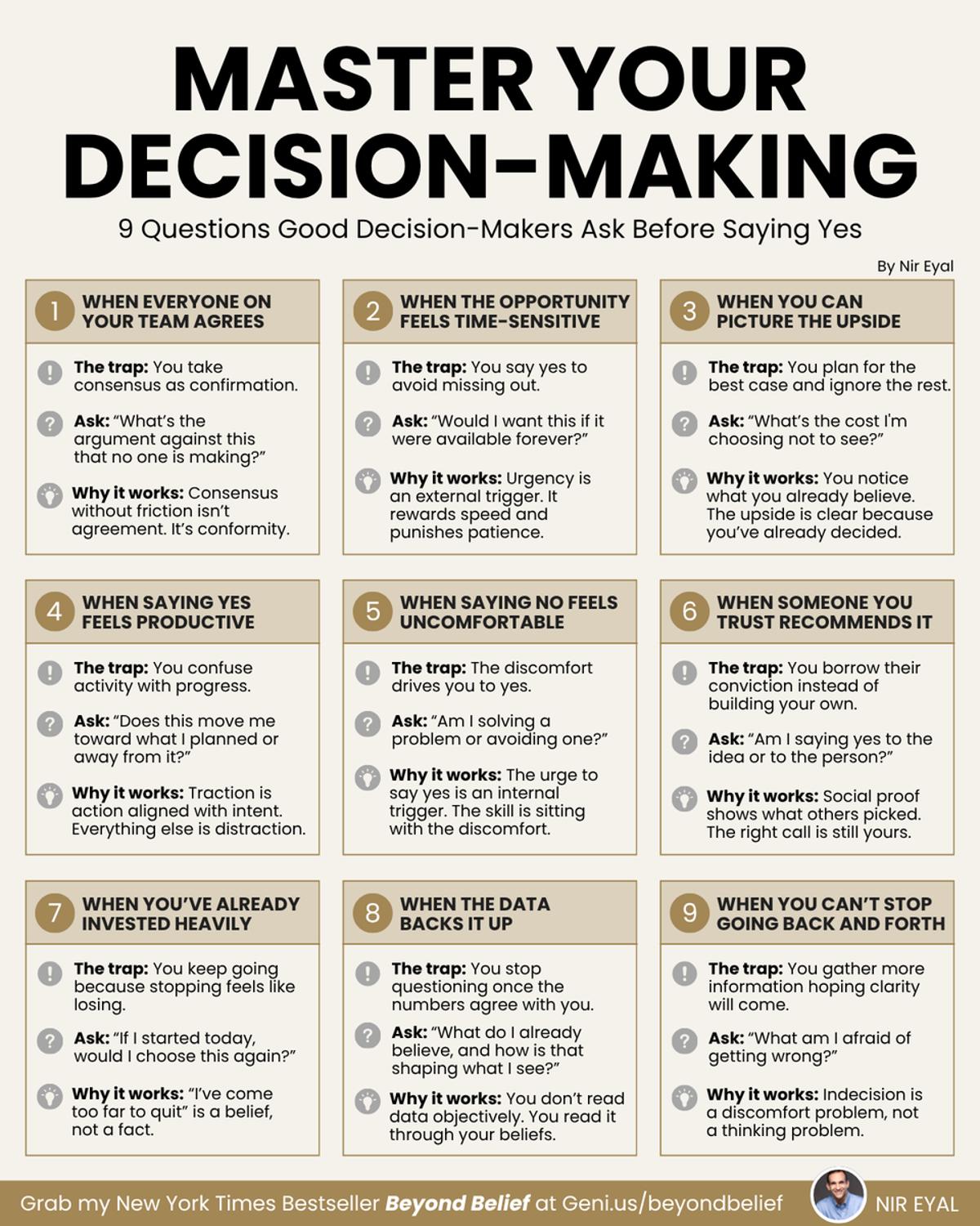 Better Defaults, Not More Info, Drive Smarter Decisions