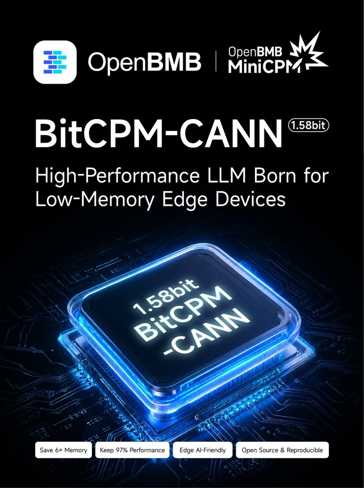First 1.58‑bit Ternary LLM Cuts VRAM Sixfold