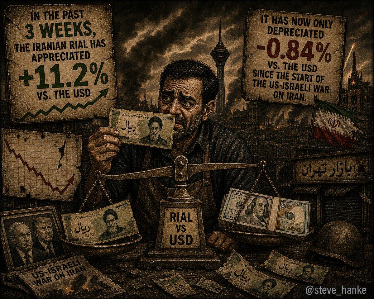 Iranian Rial Gains 11% in Three Weeks, Holds Amid War