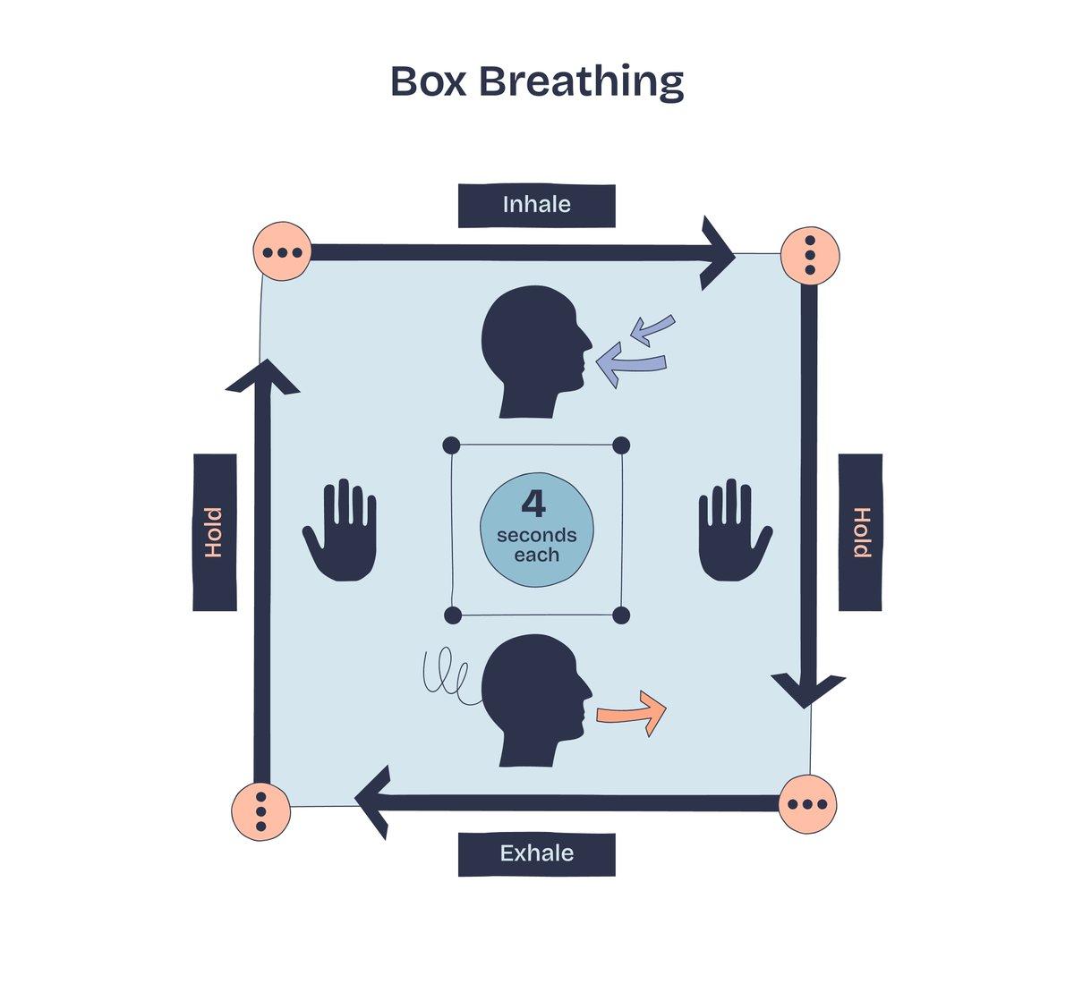 Instantly Calm Stress with Simple Box Breathing