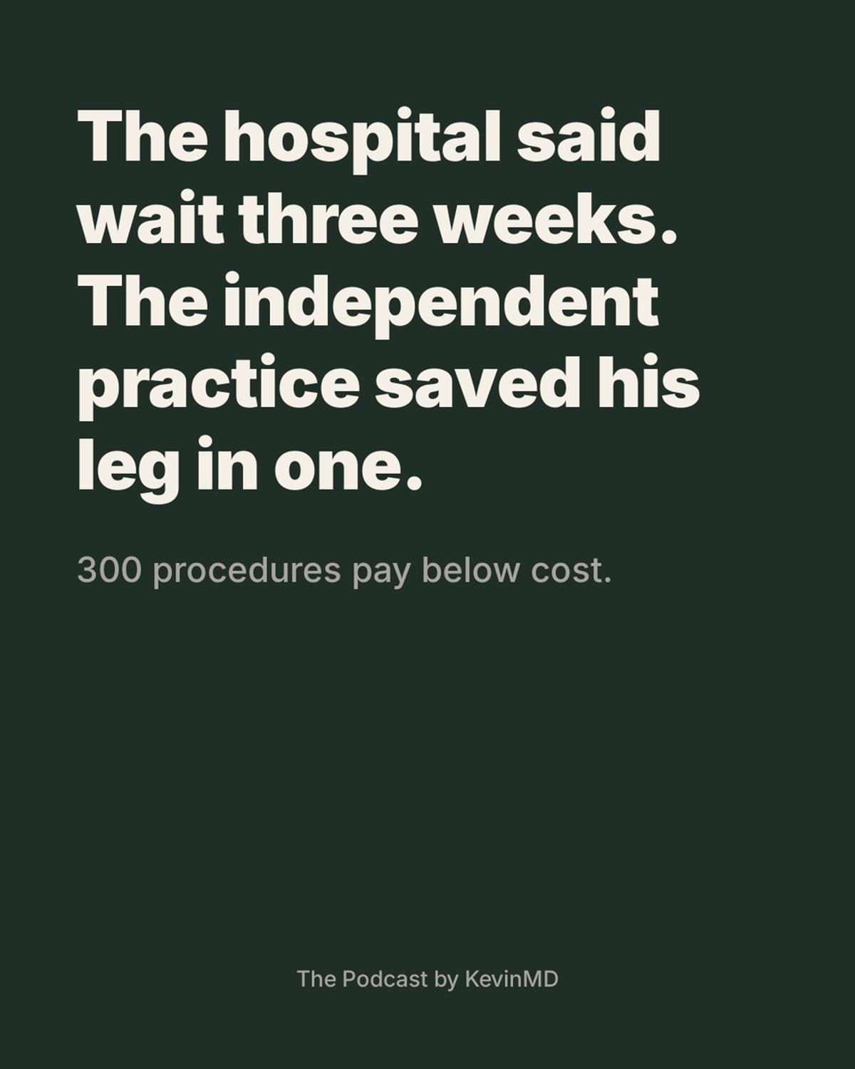 Medicare Underpays Office Procedures, Driving Private Practice Decline