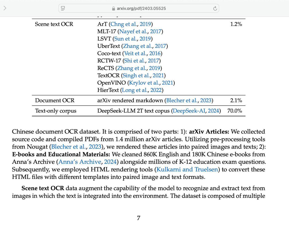 Chinese AI Models Trained on 1M+ E‑books From Anna’s Archive