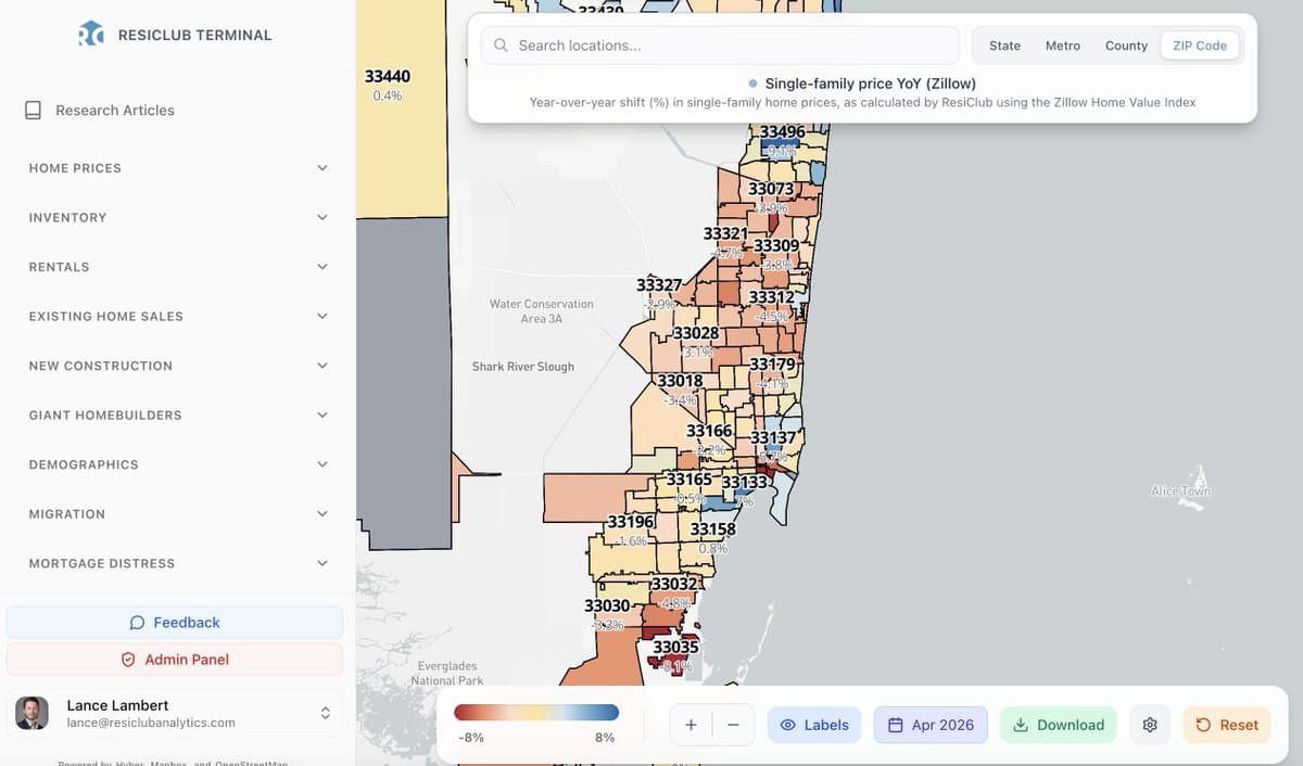 Miami ZIPs: Single‑Family Prices Rise, Condos Lag Behind