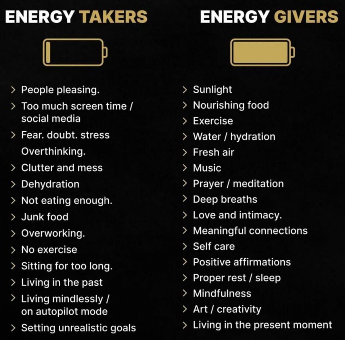 Stop Adding Energy, Start Removing Its Drains