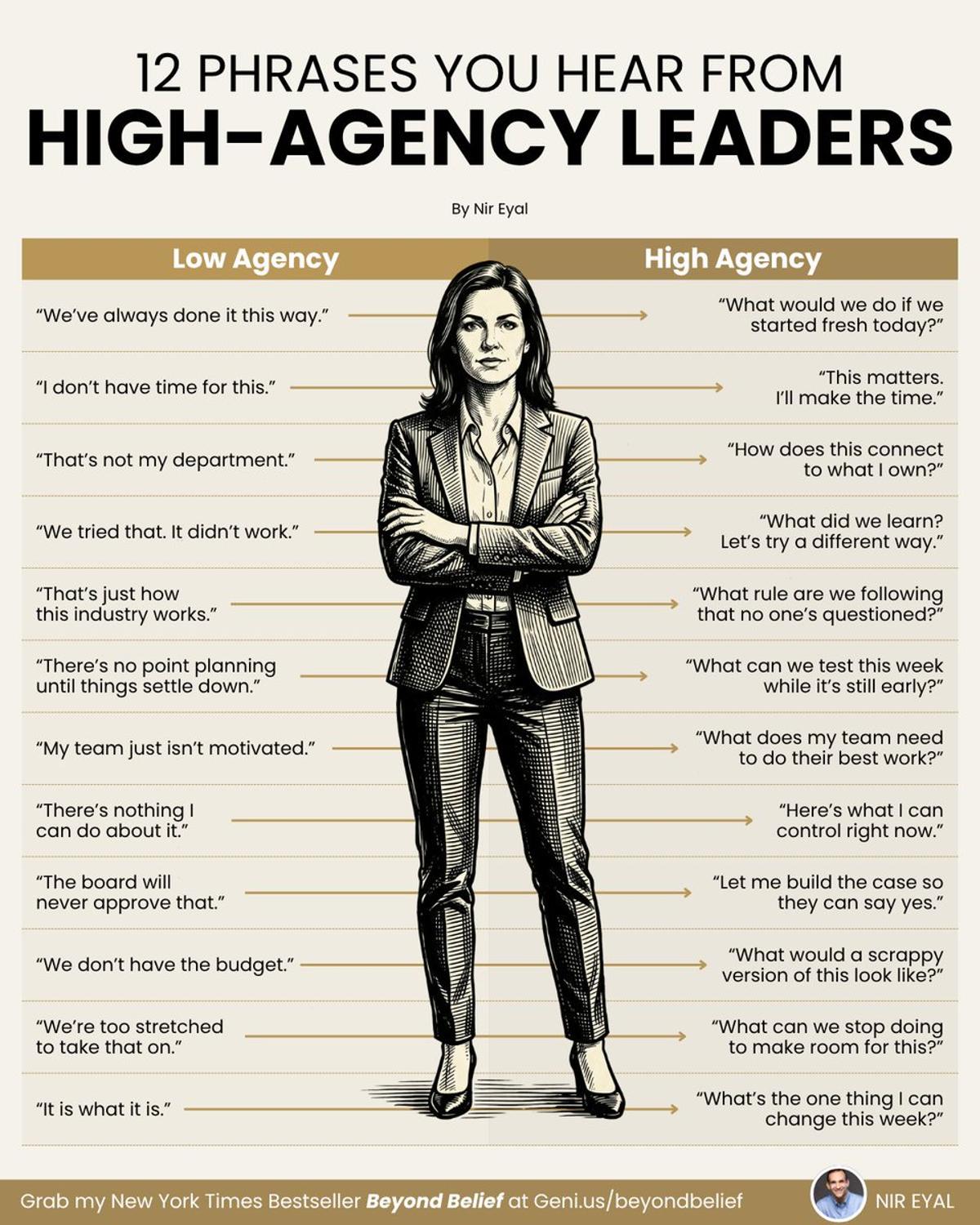High‑agency Leaders Speak in Ownership, Not Excuses