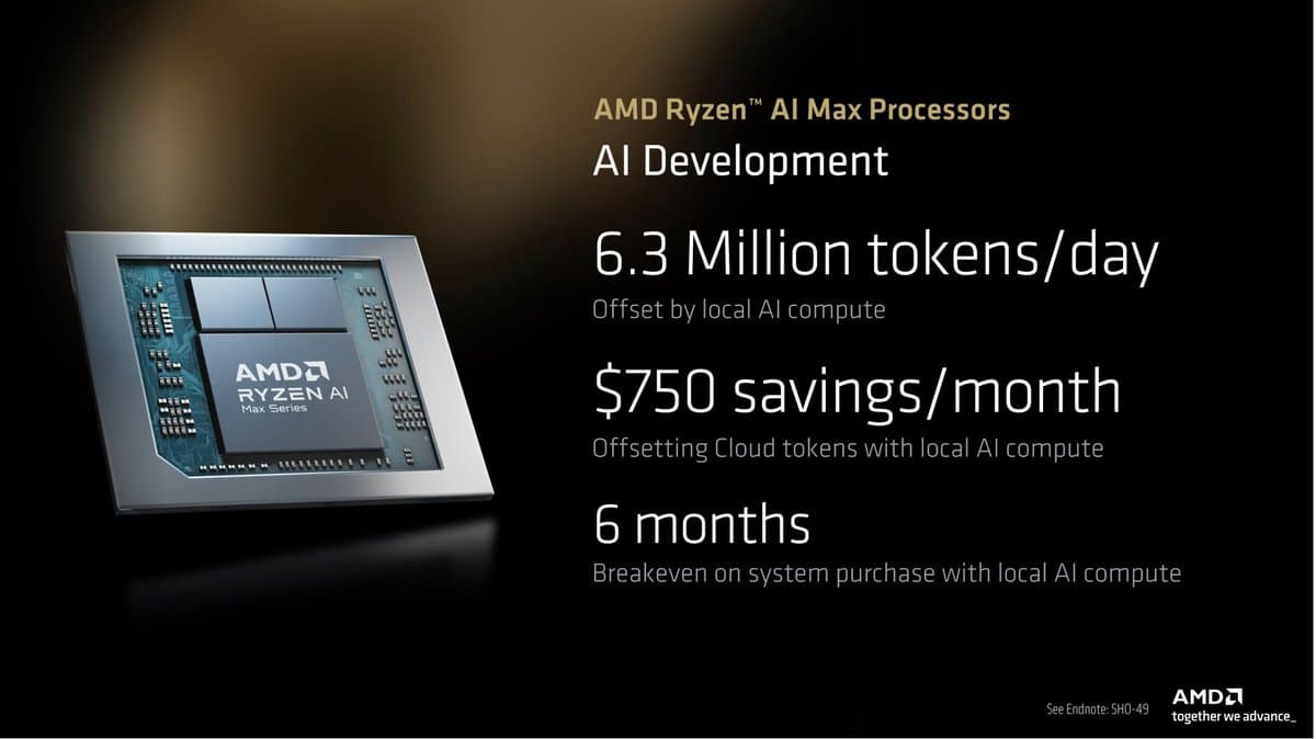 AMD Extends AM5 Support to 2029, Boosting Platform Longevity