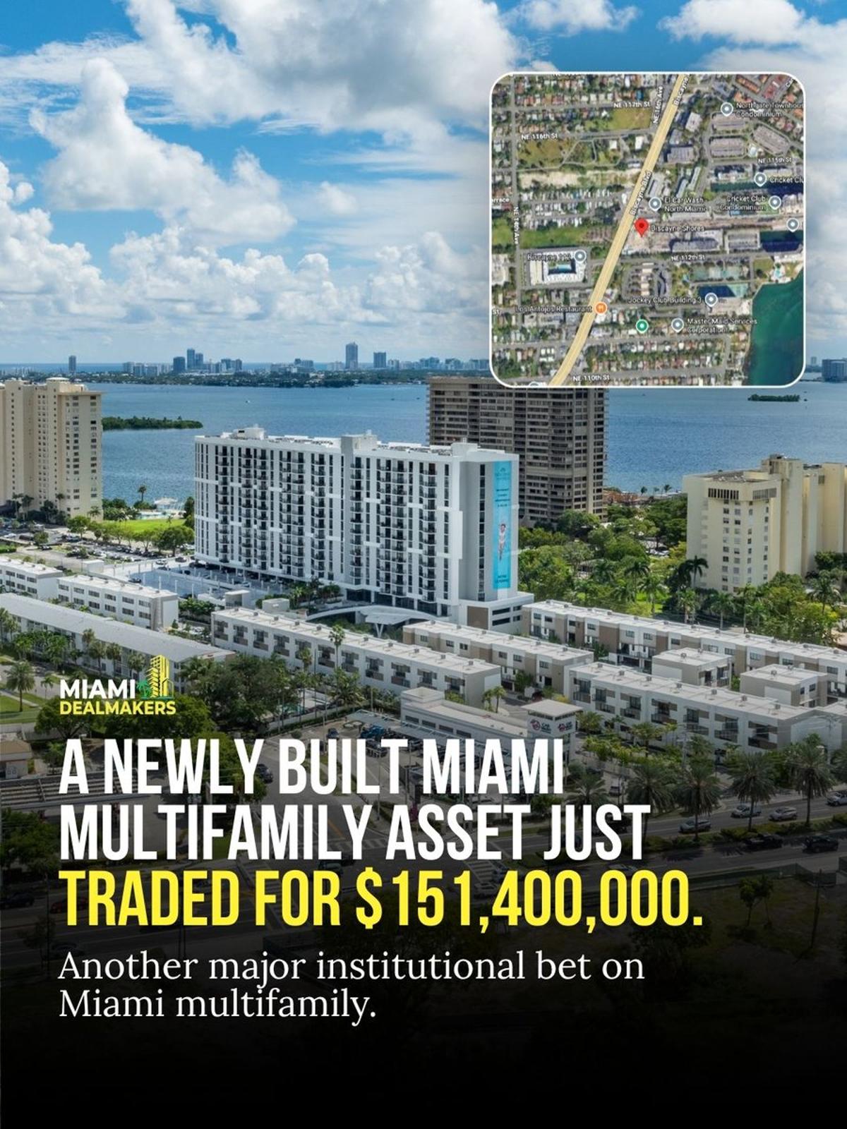 Institutional Capital Fuels $151.4M Miami Multifamily Deal