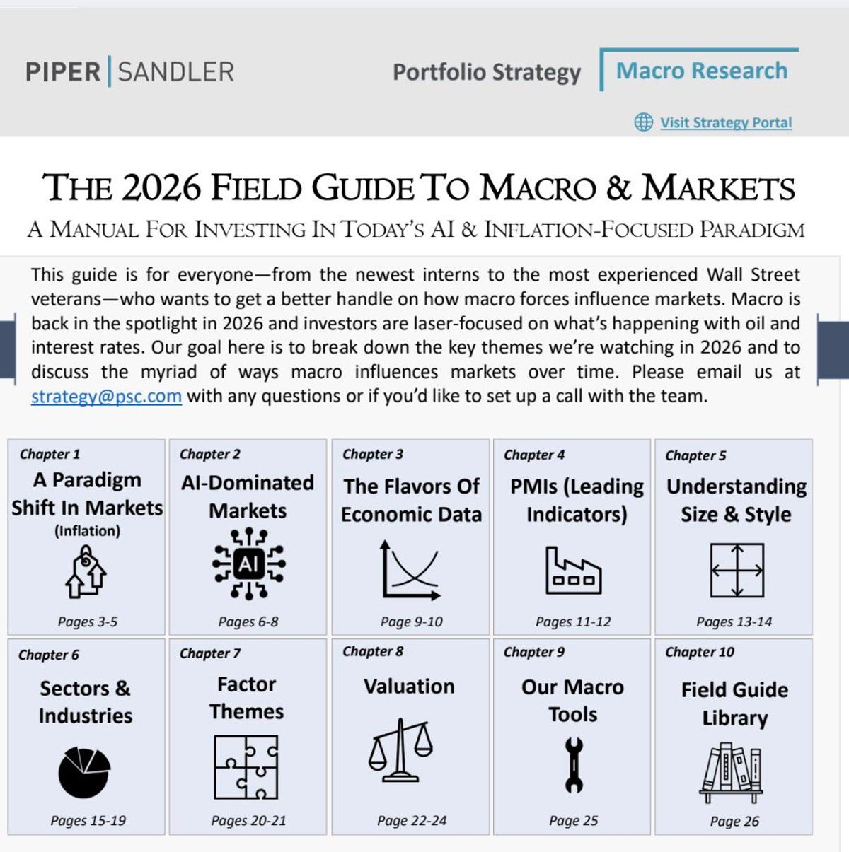 12th Annual Macro & Markets Guide Empowers Investors