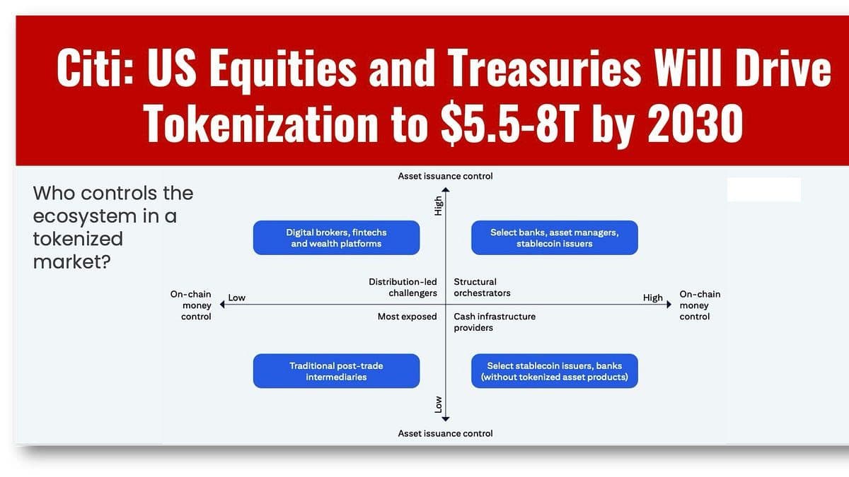 Stablecoins Are Risky Structured Products; Banks Favor Tokenized Deposits