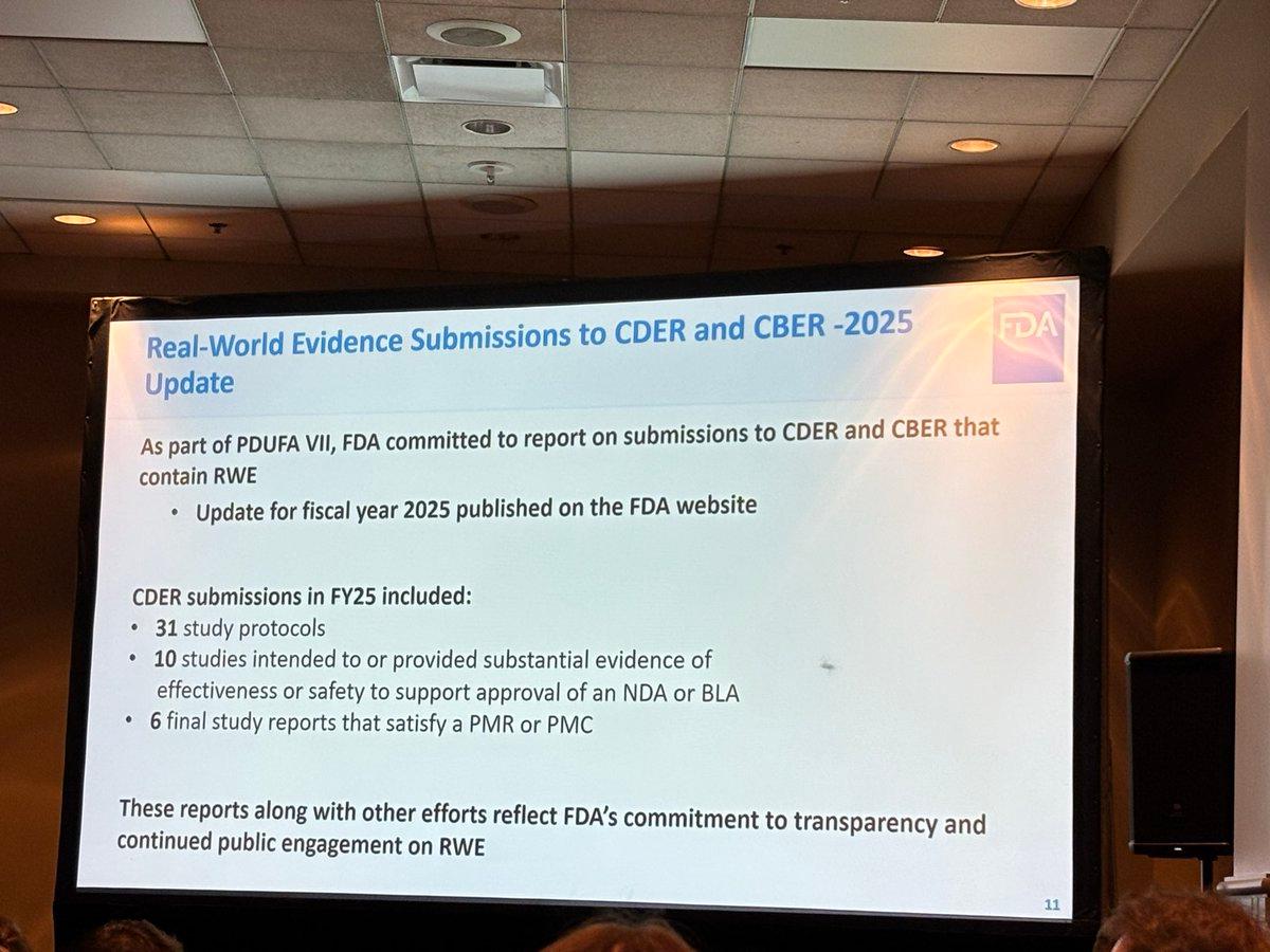 FDA Launches RWE Initiative to Repurpose Drugs for Unmet Needs