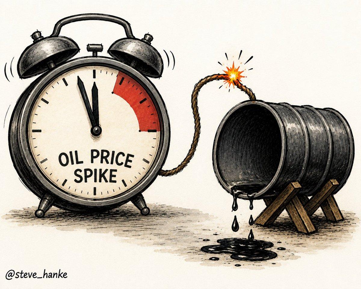 Depleting Inventories Set up Summer Oil Price Surge