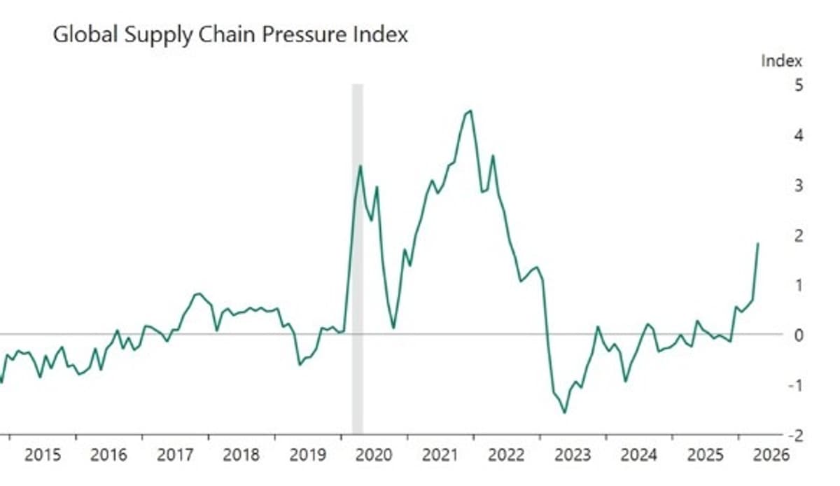 Hormuz Closure Sparks Major US Supply‑Chain Crisis