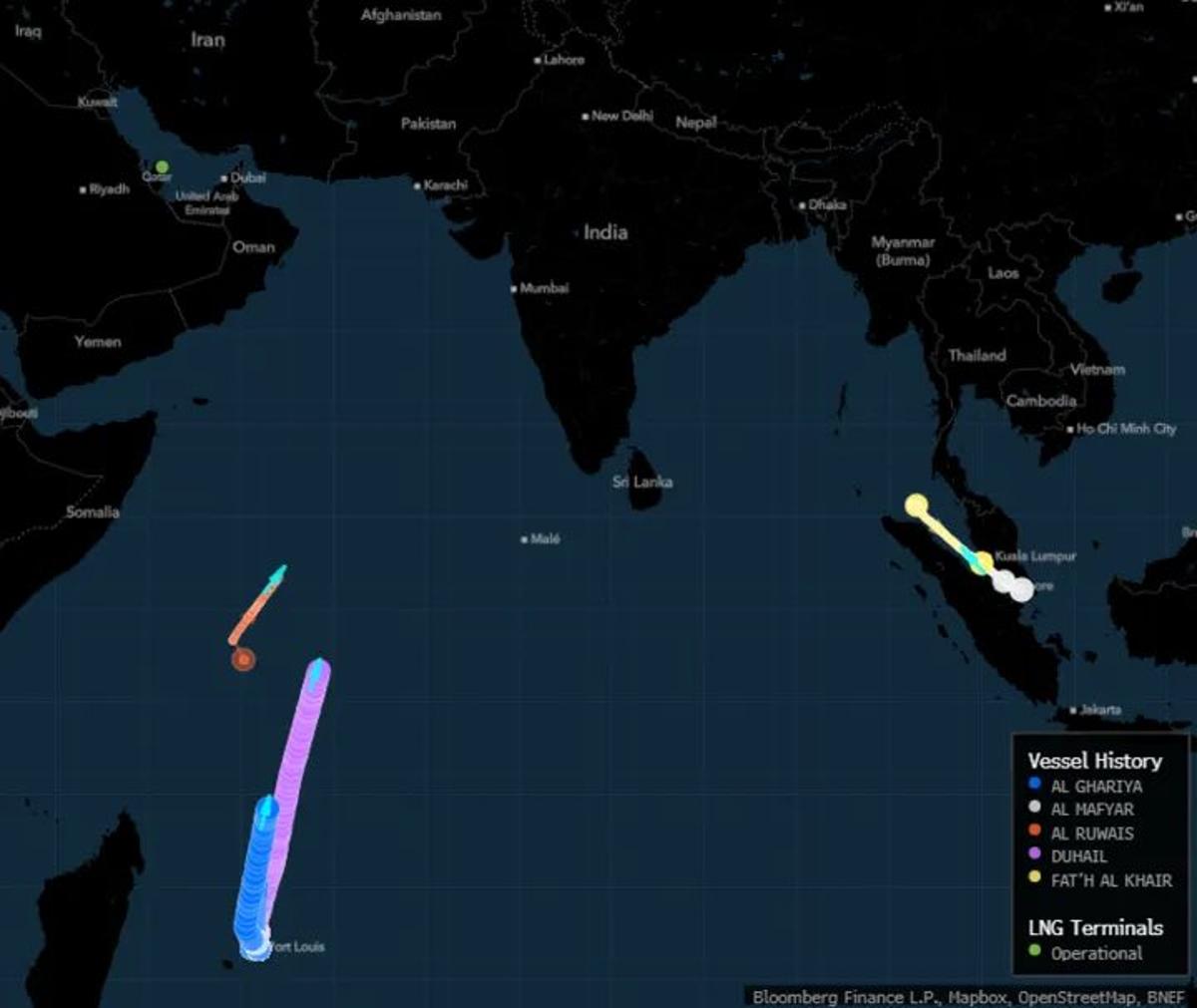 Qatar Resumes LNG Exports, Empty Tankers Return