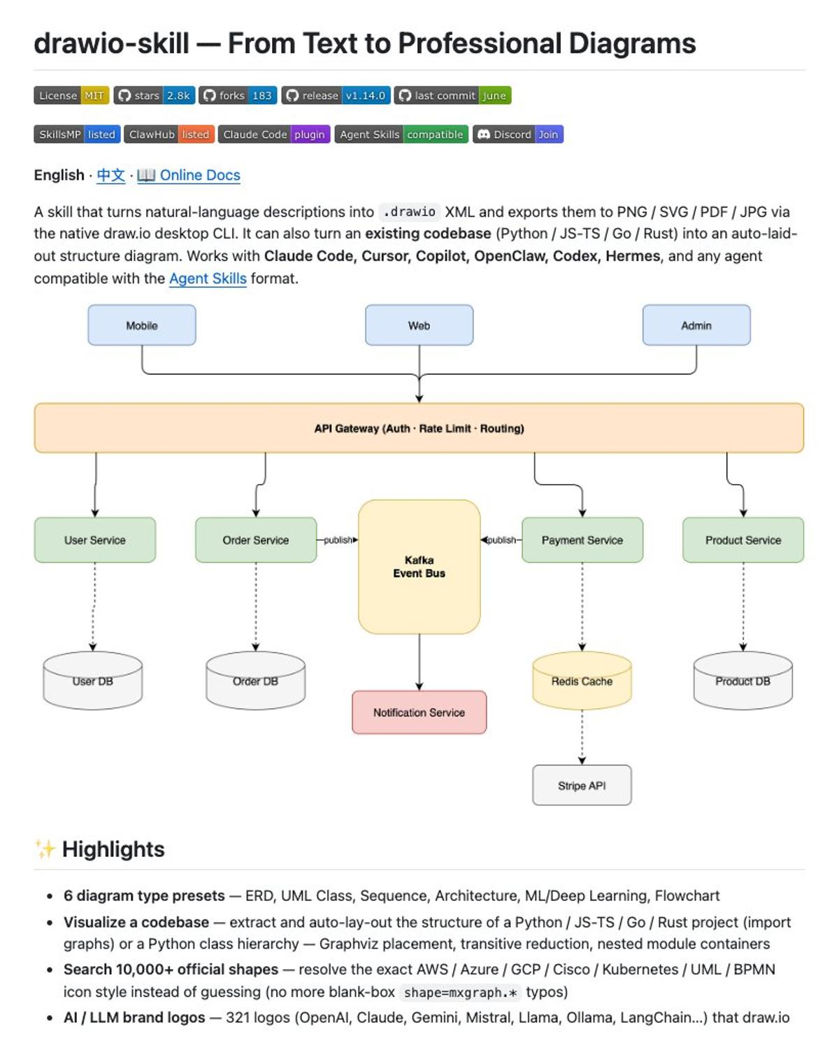 AI Agent Auto‑Creates Clean Architecture Diagrams From Code