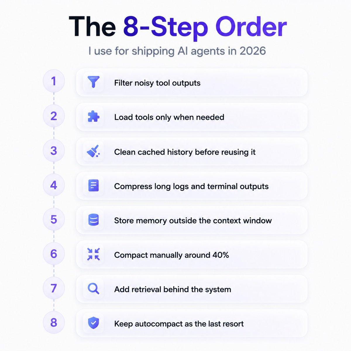 Layered Context Management Boosts AI Agent Stability