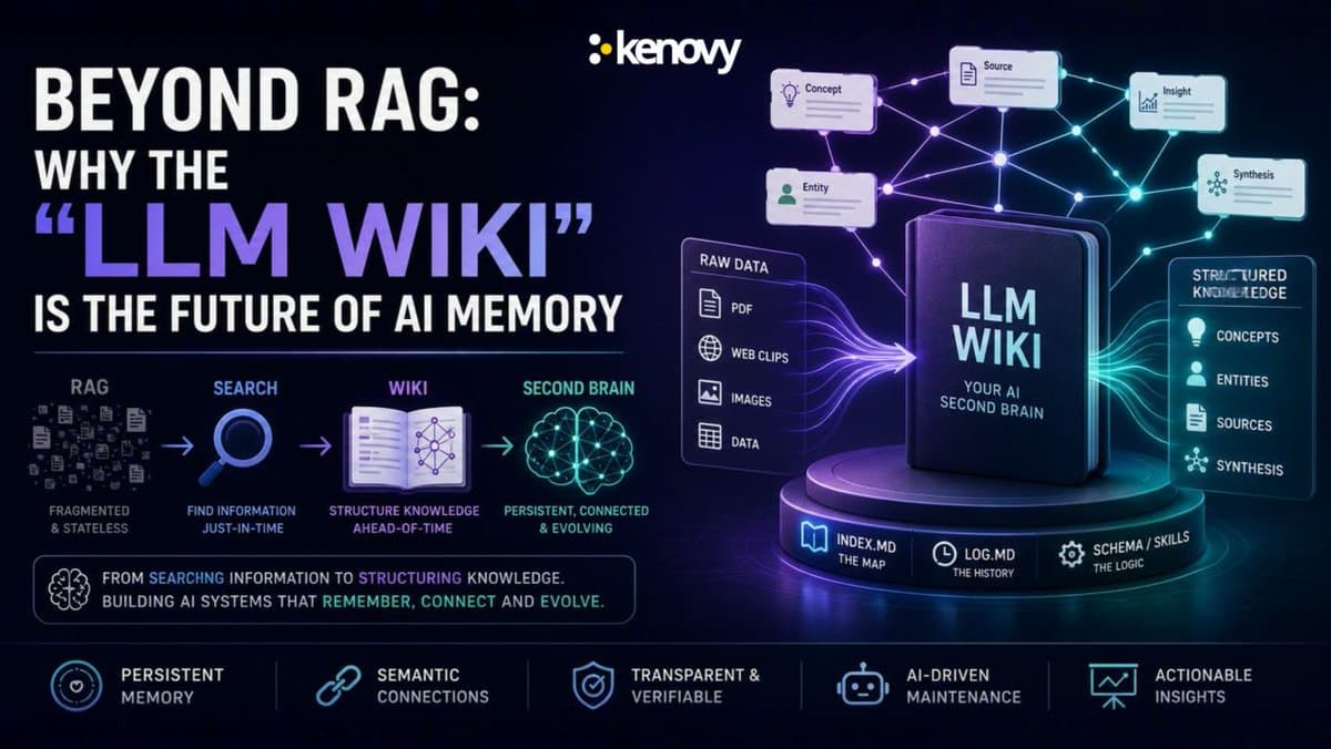 AI Memory Evolves: From Retrieval to Structured Knowledge