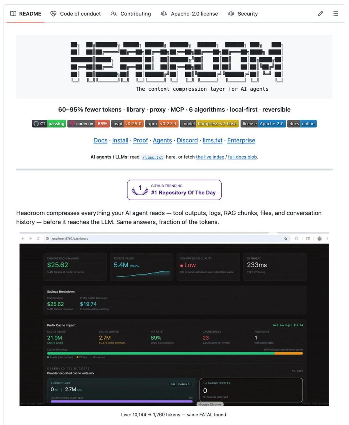 Headroom Cuts AI Token Usage 60‑95%