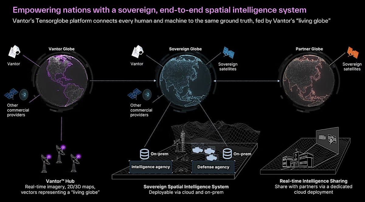 Rheinmetall Adopts US Tensorglobe Platform for European ISR
