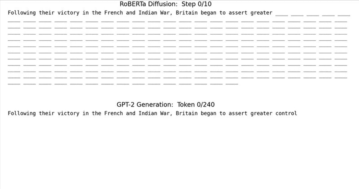 Text Diffusion: Simple Bi‑Directional Transformer Beats Autoregression