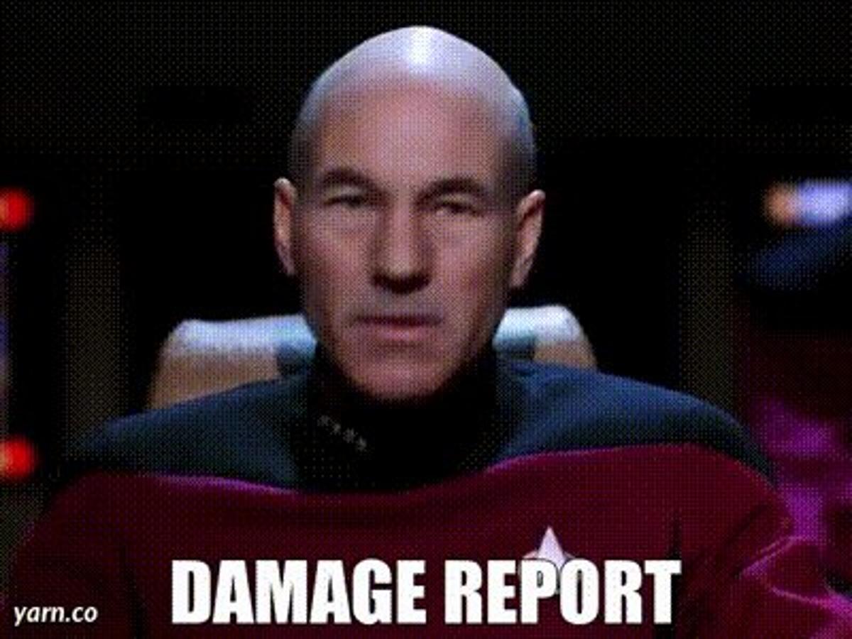 Current State of US Government Research Funding