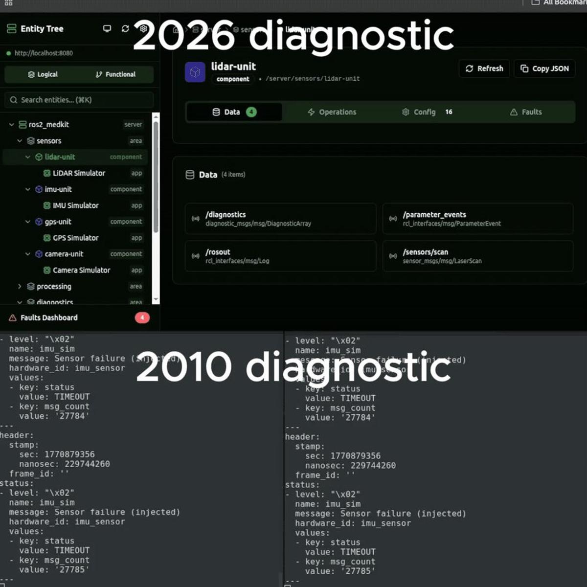 Weekly ROS Roundup: ROSCon, Isaac ROS 4.1, Space Missions