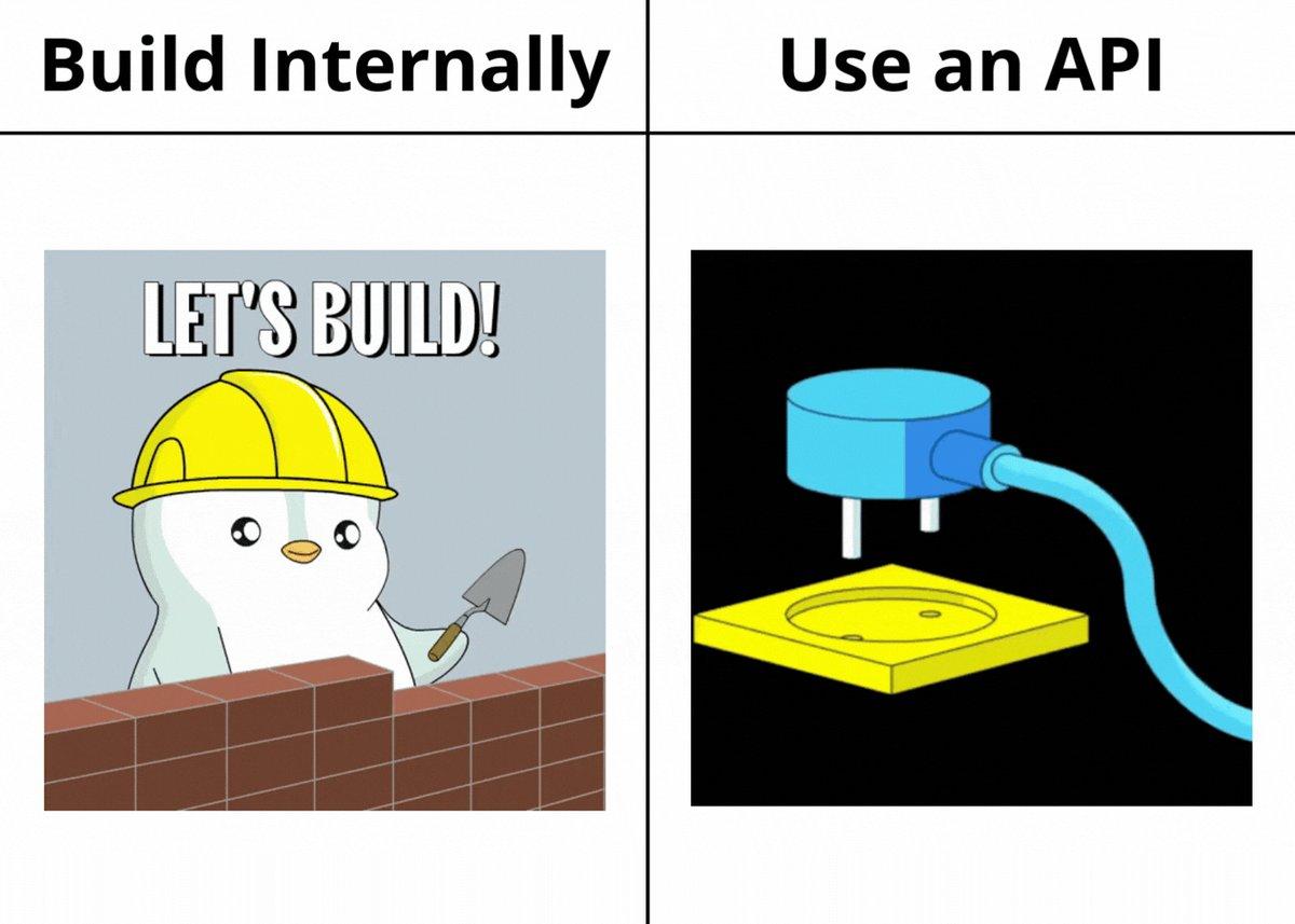 Ask Three Questions Before Building or Using APIs