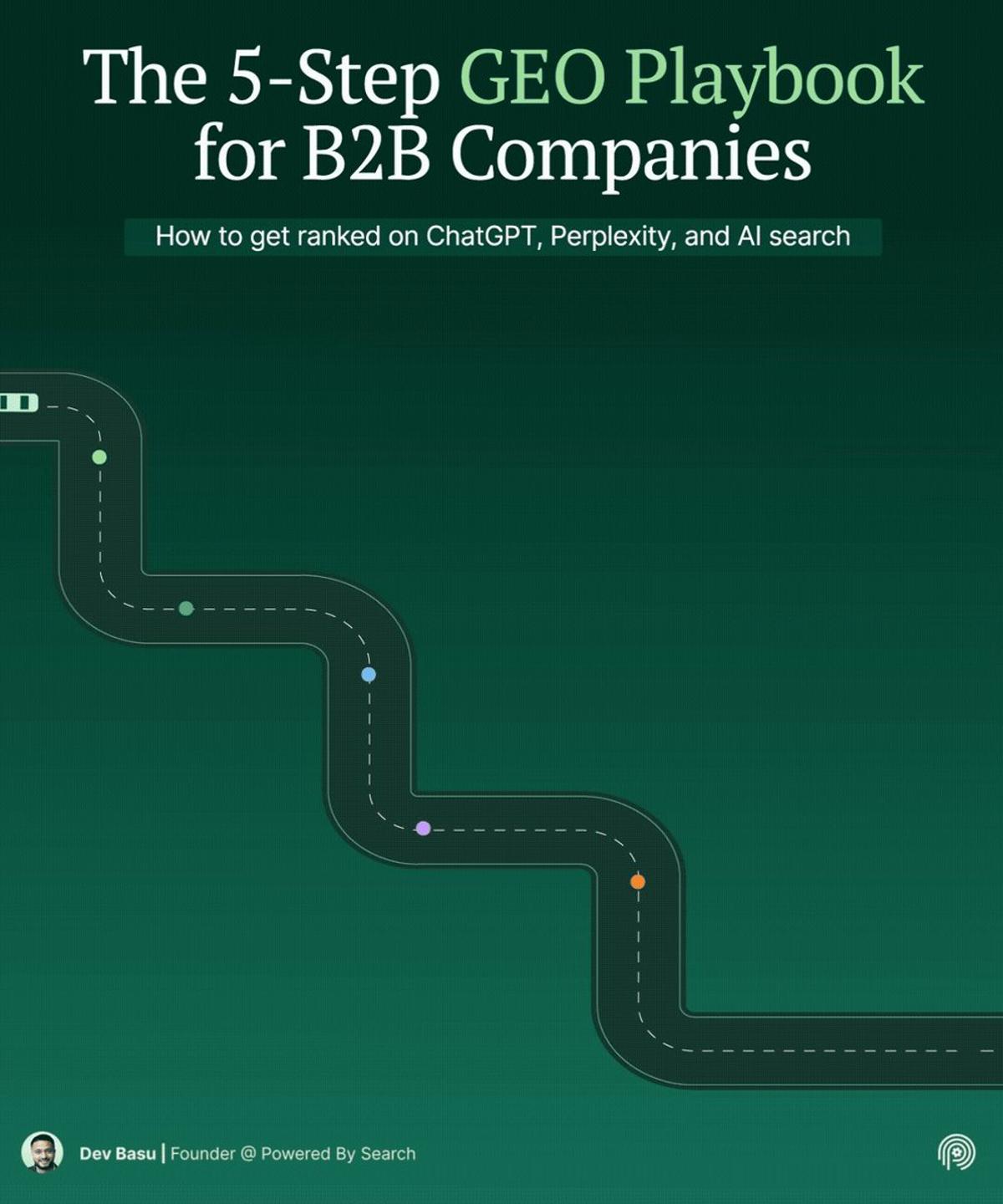 Make Your Content AI‑Citable to Stay Visible