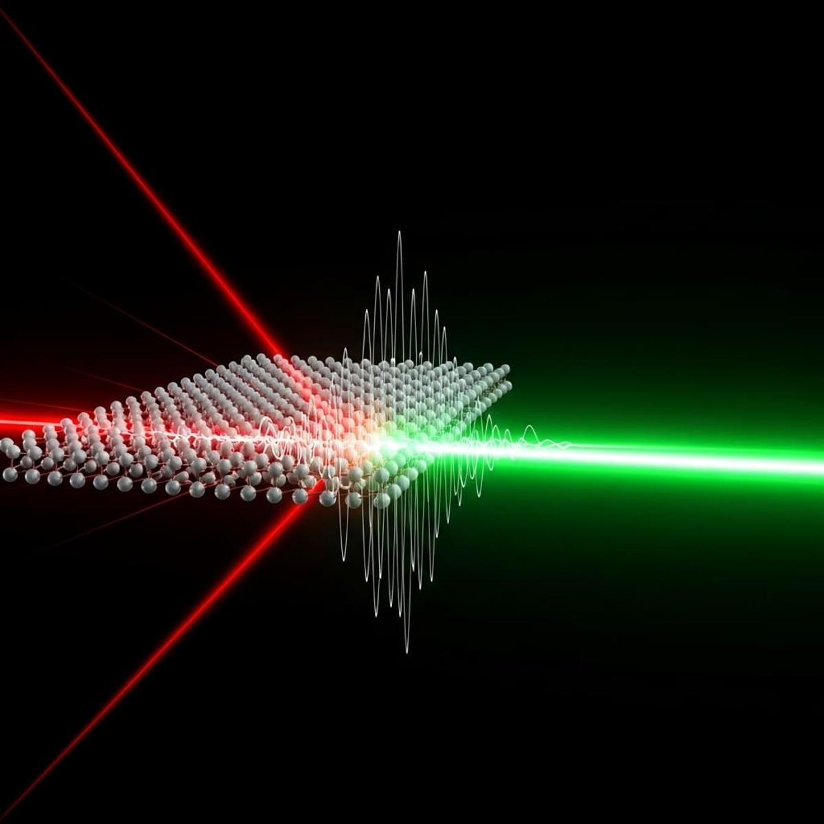 Giant Second-Harmonic Generation Achieves 104 Susceptibility in Bismuth Monolayer