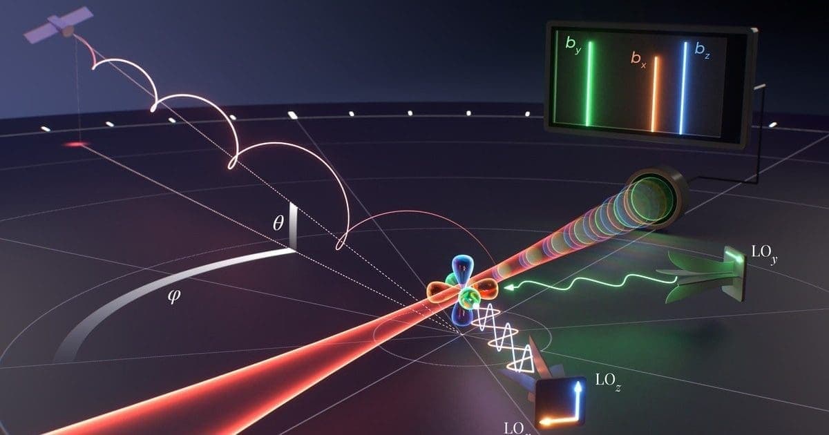 Army Lab Achieves First Quantum K-Vector Measurement